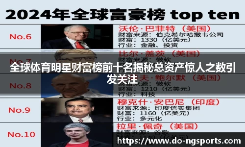 全球体育明星财富榜前十名揭秘总资产惊人之数引发关注