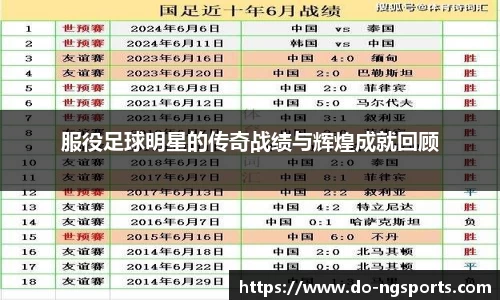 服役足球明星的传奇战绩与辉煌成就回顾